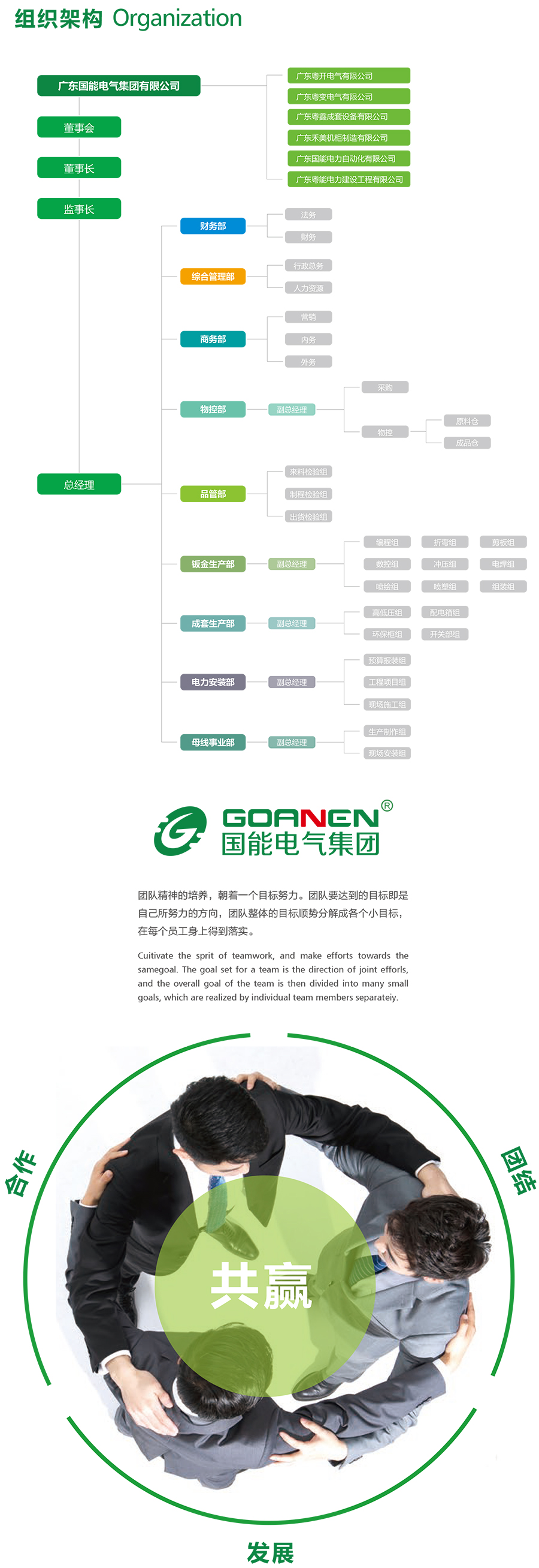 组织框架.jpg