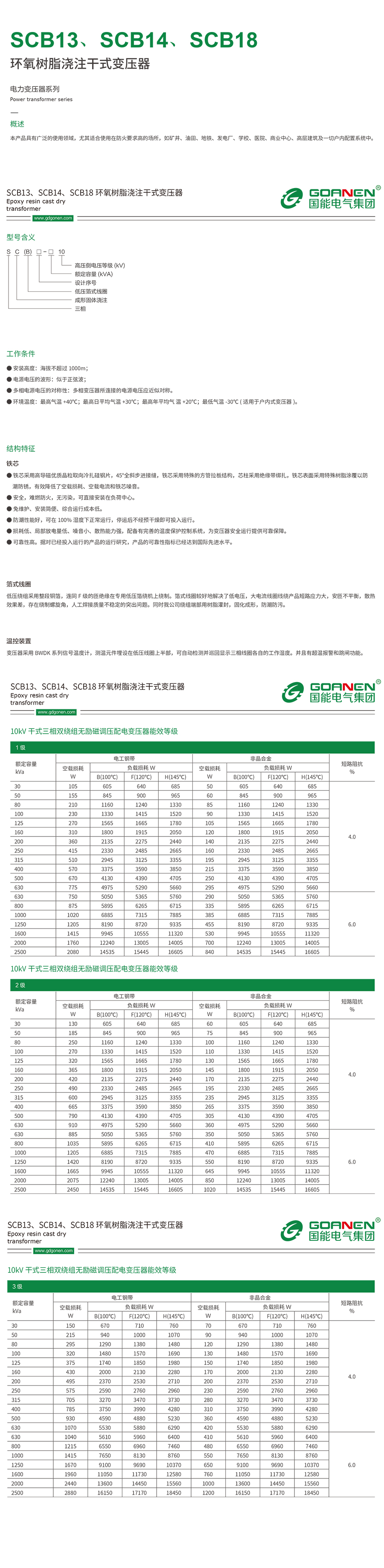 全部详情.jpg